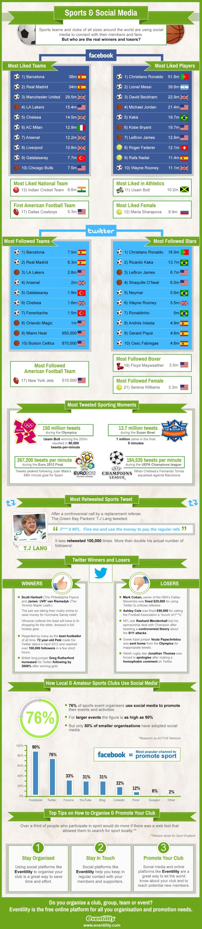 Sports-and-Social-Media2