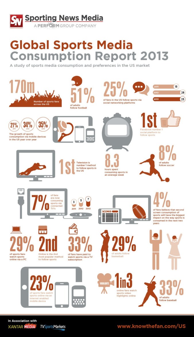 US_Report_KTF_Infographics